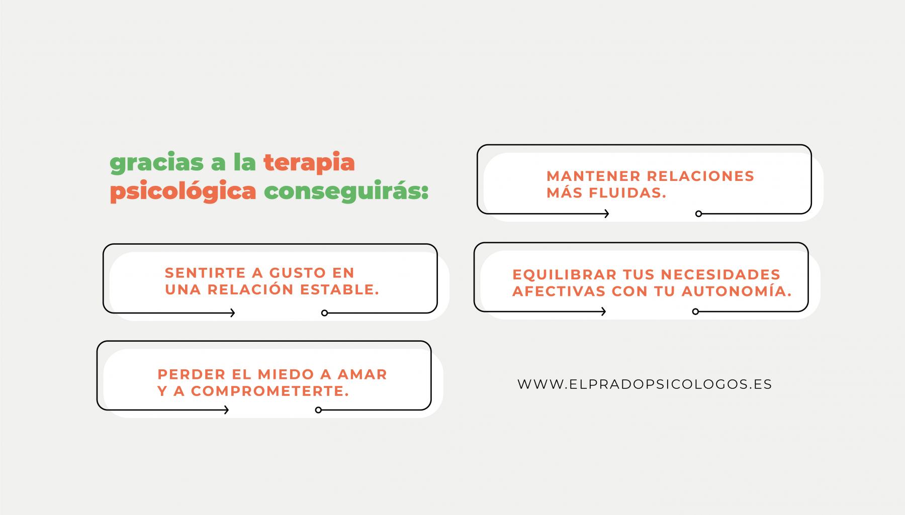 terapia miedo al compromiso